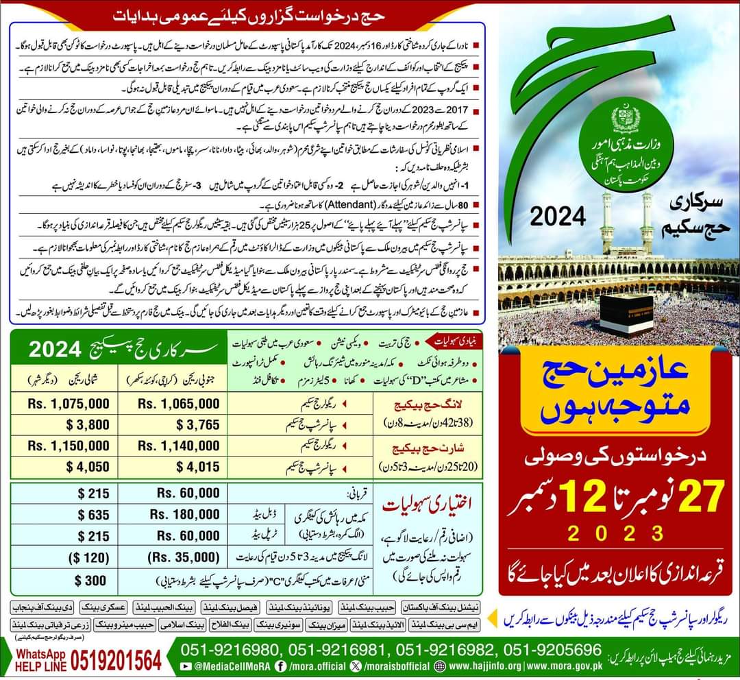 Hajj Pakistan Eligibility Criteria 2024 All Packages
