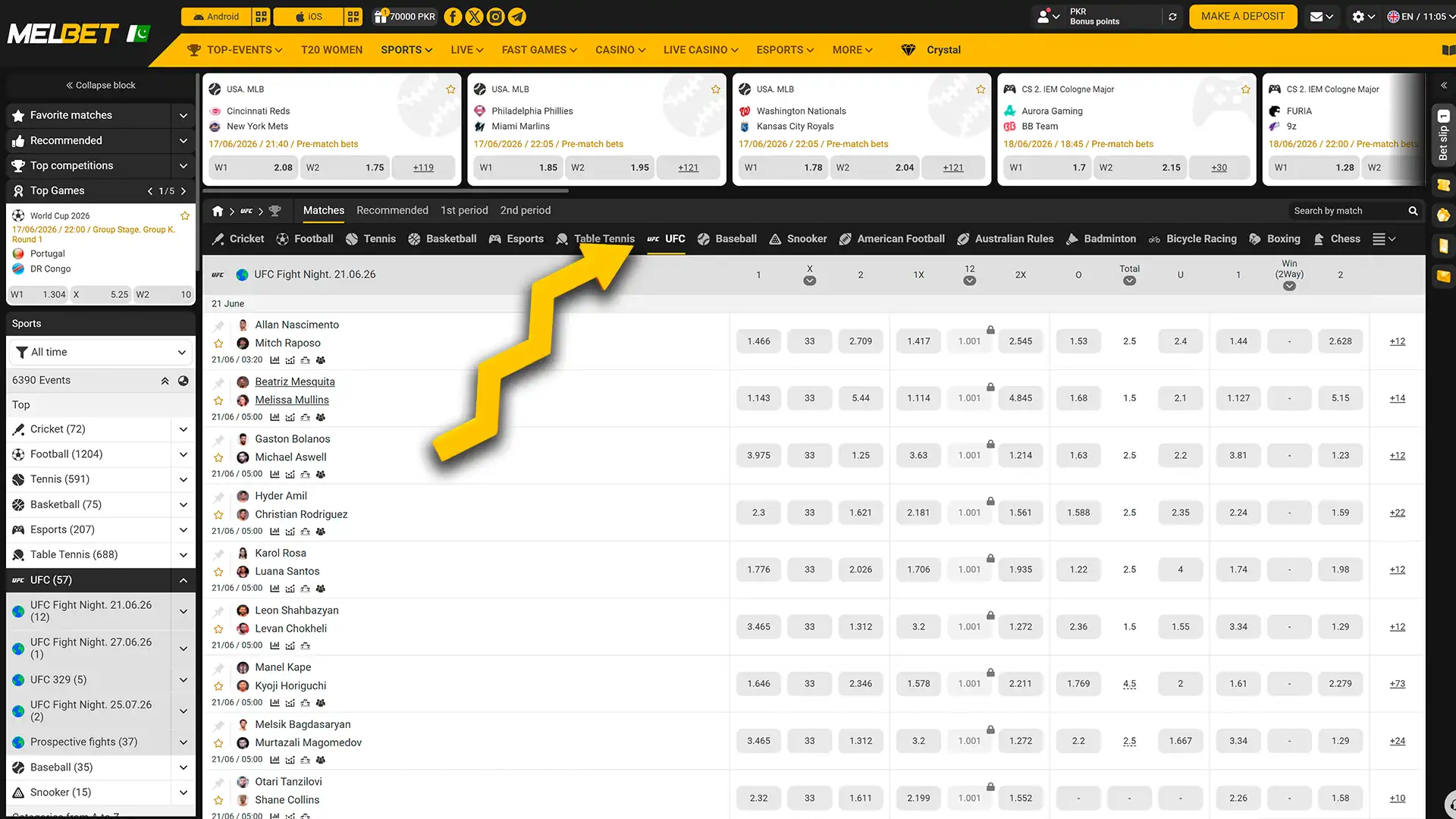 Navigate to the fight markets on the official Melbet website.